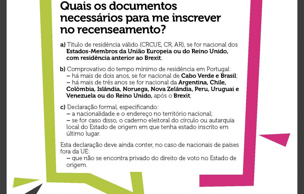 Aos cidadãos e cidadãs estrangeiros residentes em Portugal: Como votar nas eleições autárquicas 2021