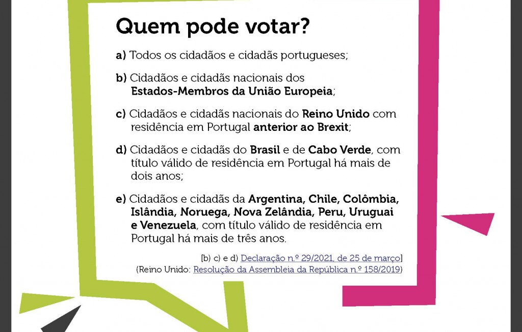 Aos cidadãos e cidadãs estrangeiros residentes em Portugal: Como votar nas eleições autárquicas 2021