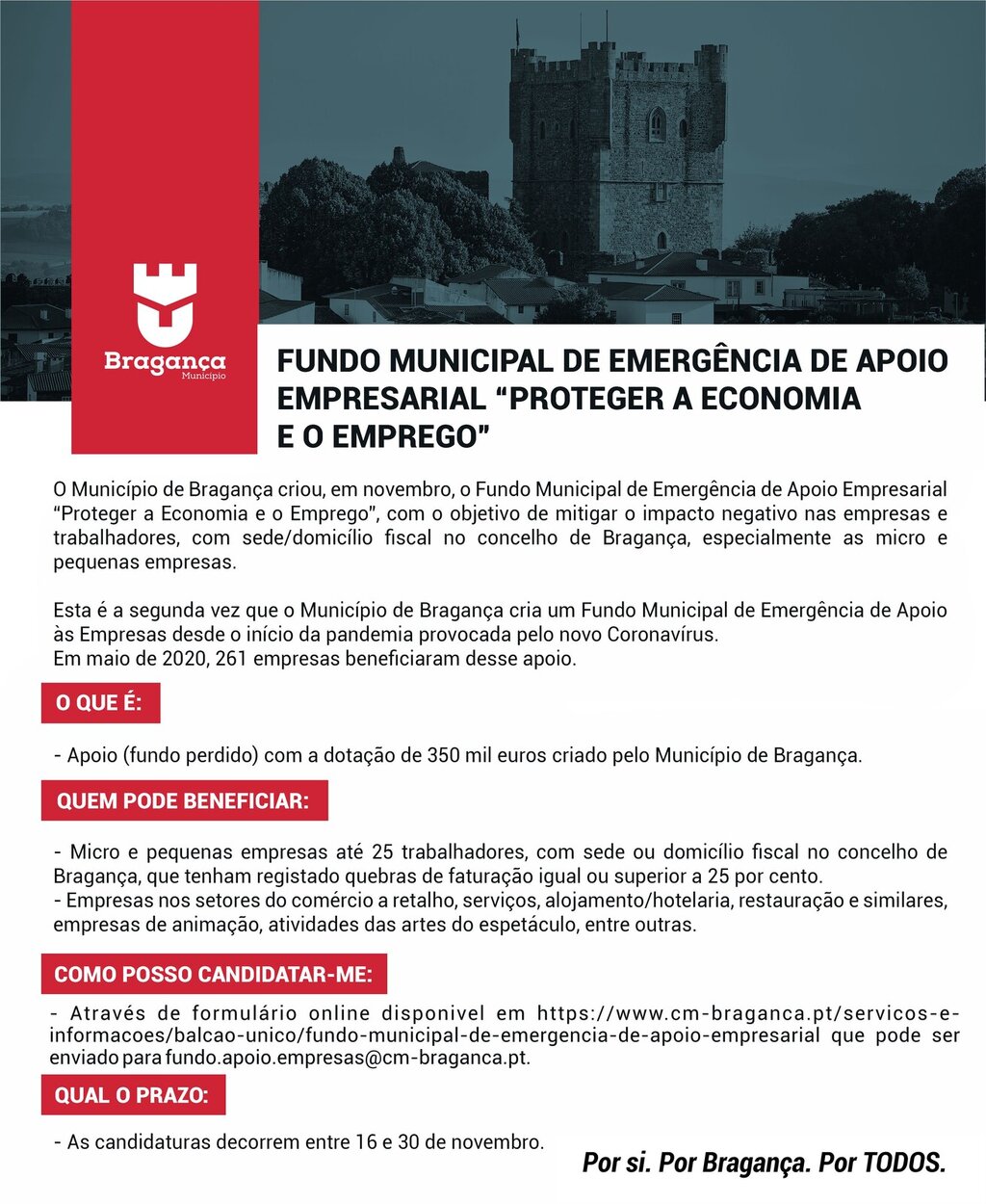 Abertas candidaturas ao Fundo Municipal de Emergência de Apoio Empresarial