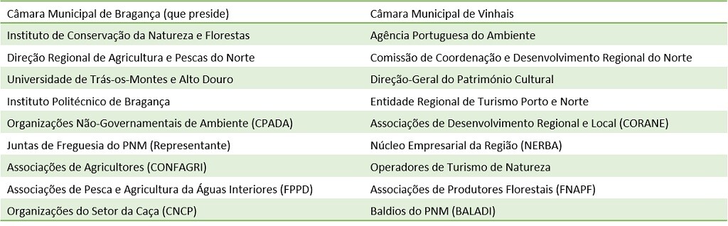 teste